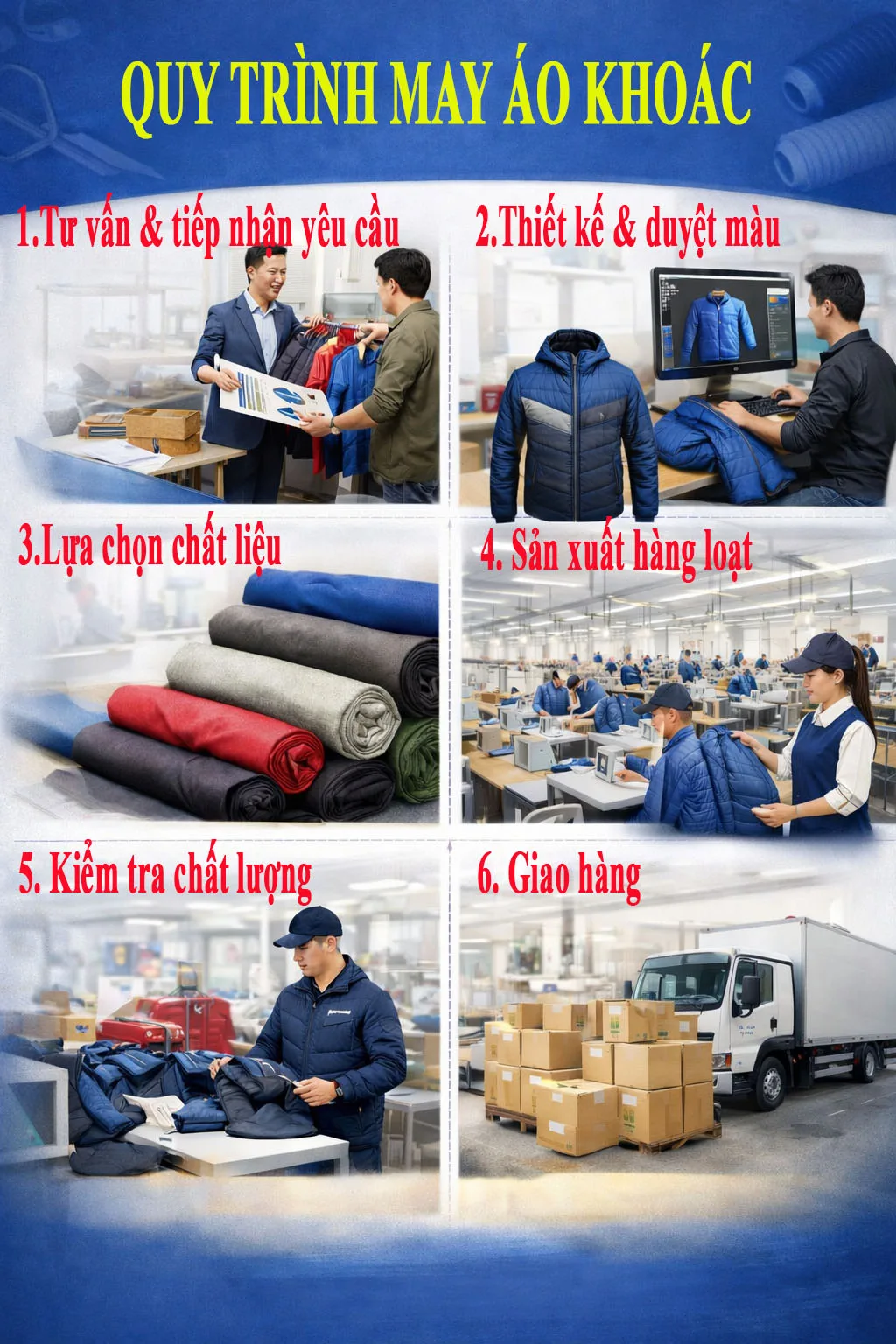 Xưởng May Áo Khoác Giá Rẻ Tại Hồ Tràm - Đồng Phục Đại Thành - Chuyên Nghiệp & Uy Tín 3 Quy trình may áo khoác đồng phục