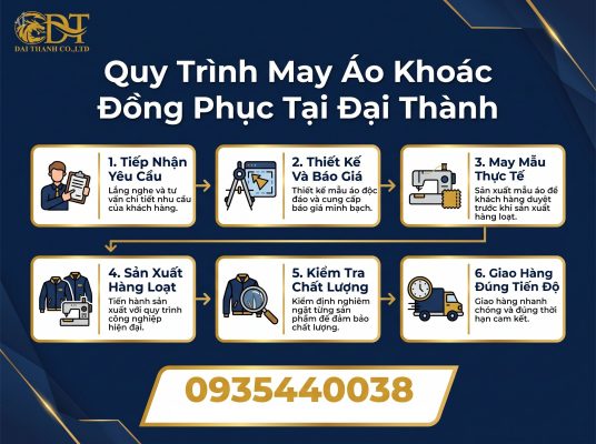 Quy trình may áo khoác
